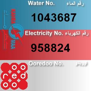 The Location الموقع