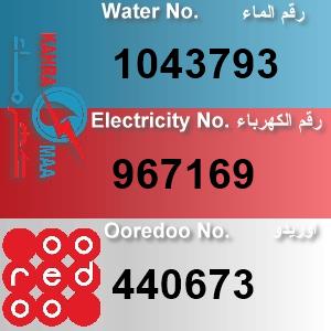 The Location الموقع