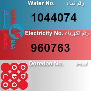 The Location الموقع