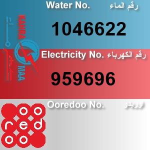 The Location الموقع