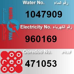 The Location الموقع