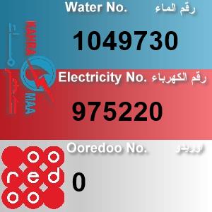 The Location الموقع