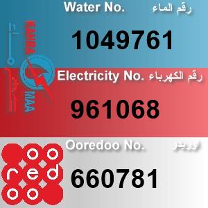 The Location الموقع