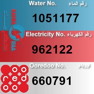 The Location الموقع