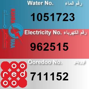 The Location الموقع