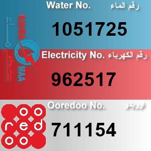 The Location الموقع