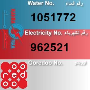 The Location الموقع