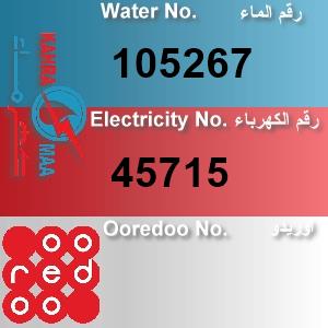 The Location الموقع