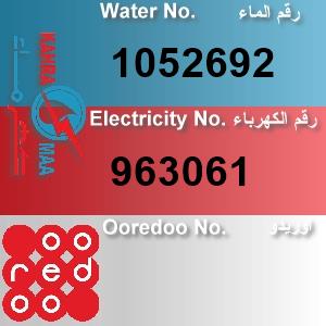 The Location الموقع