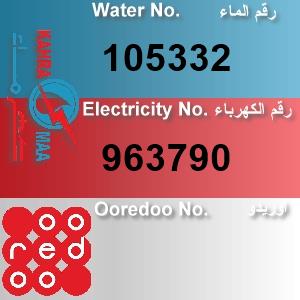 The Location الموقع