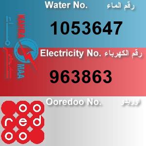 The Location الموقع