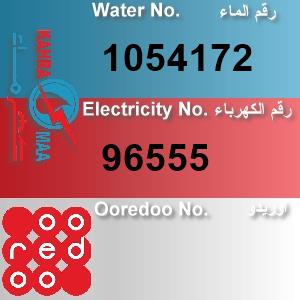 The Location الموقع