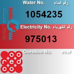 The Location الموقع