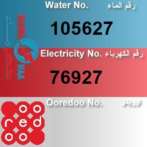 The Location الموقع