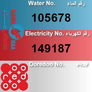 The Location الموقع