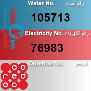 The Location الموقع