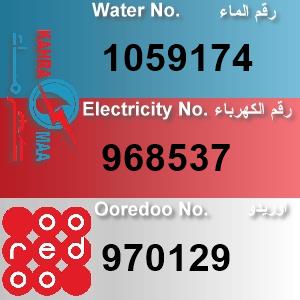 The Location الموقع