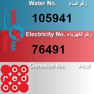 The Location الموقع