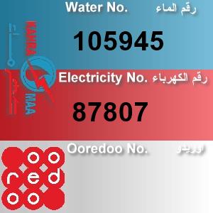 The Location الموقع