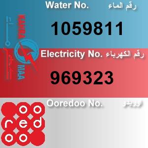 The Location الموقع