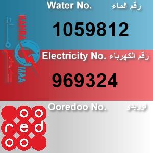 The Location الموقع