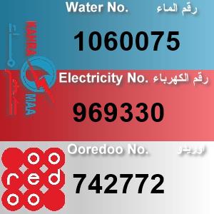 The Location الموقع