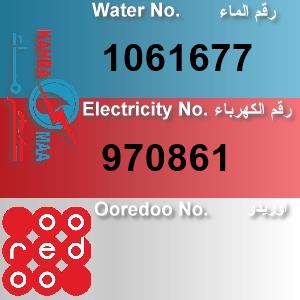 The Location الموقع