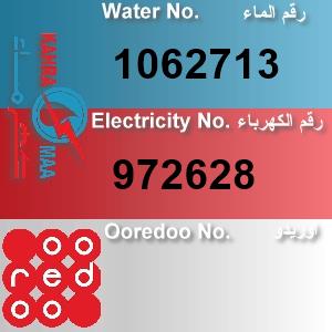 The Location الموقع