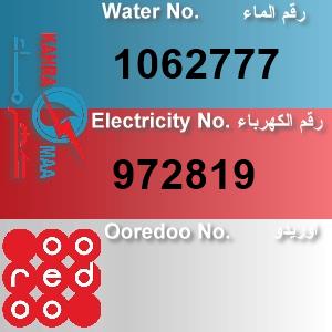 The Location الموقع