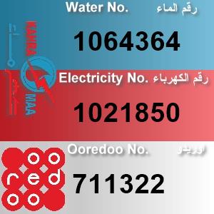 The Location الموقع