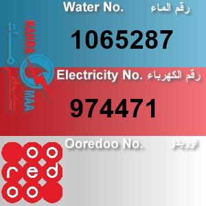 The Location الموقع