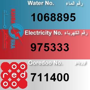 The Location الموقع