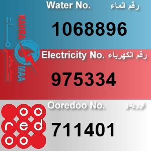 The Location الموقع