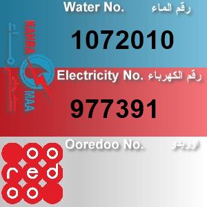 The Location الموقع