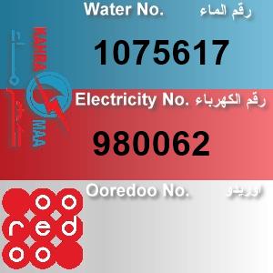 The Location الموقع