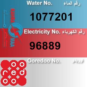 The Location الموقع