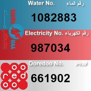 The Location الموقع