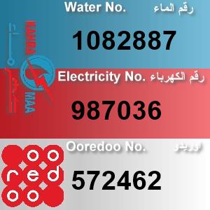 The Location الموقع