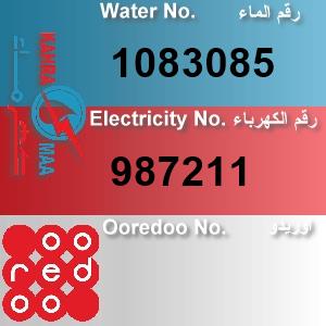 The Location الموقع
