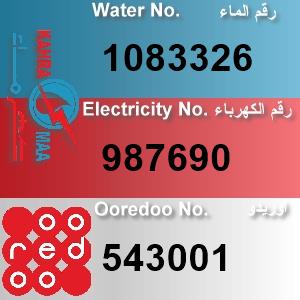 The Location الموقع