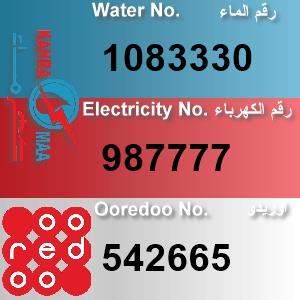 The Location الموقع