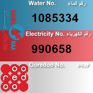 The Location الموقع