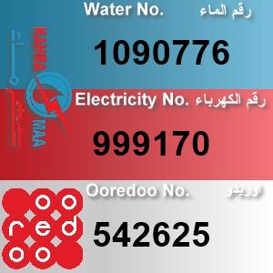 The Location الموقع