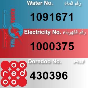 The Location الموقع