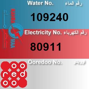 The Location الموقع