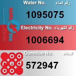 The Location الموقع