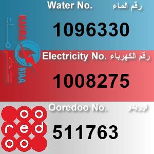 The Location الموقع