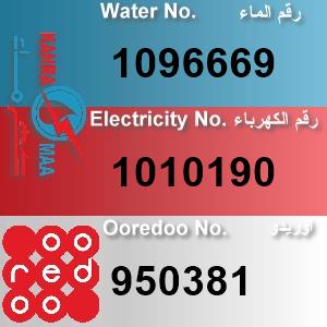 The Location الموقع