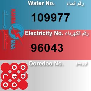 The Location الموقع