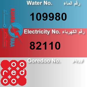 The Location الموقع